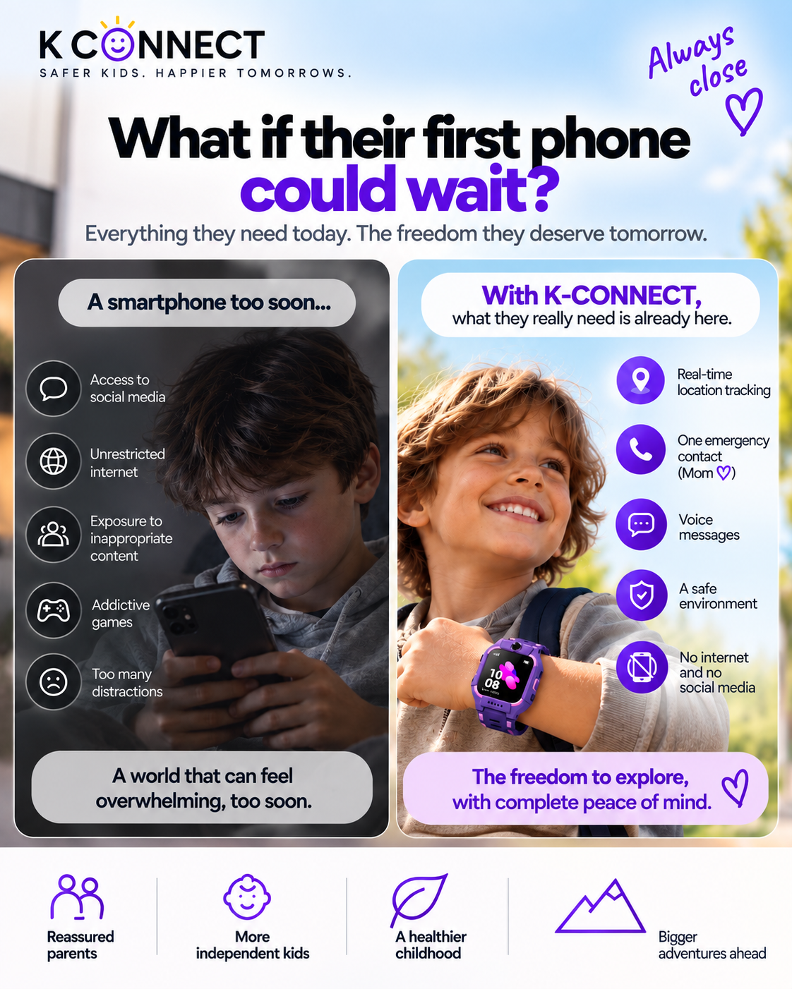 K-CONNECT — Kids Smartwatch